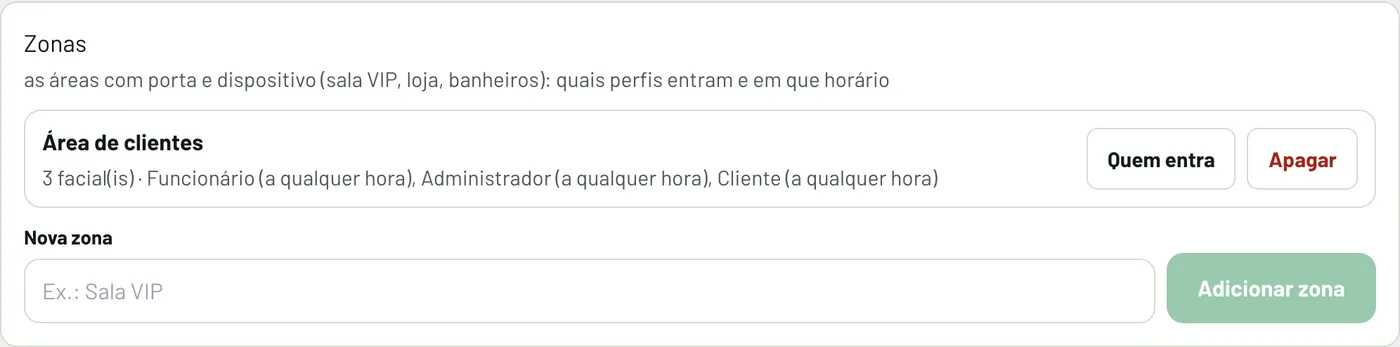 Bloco Zonas, com os perfis que entram em cada zona