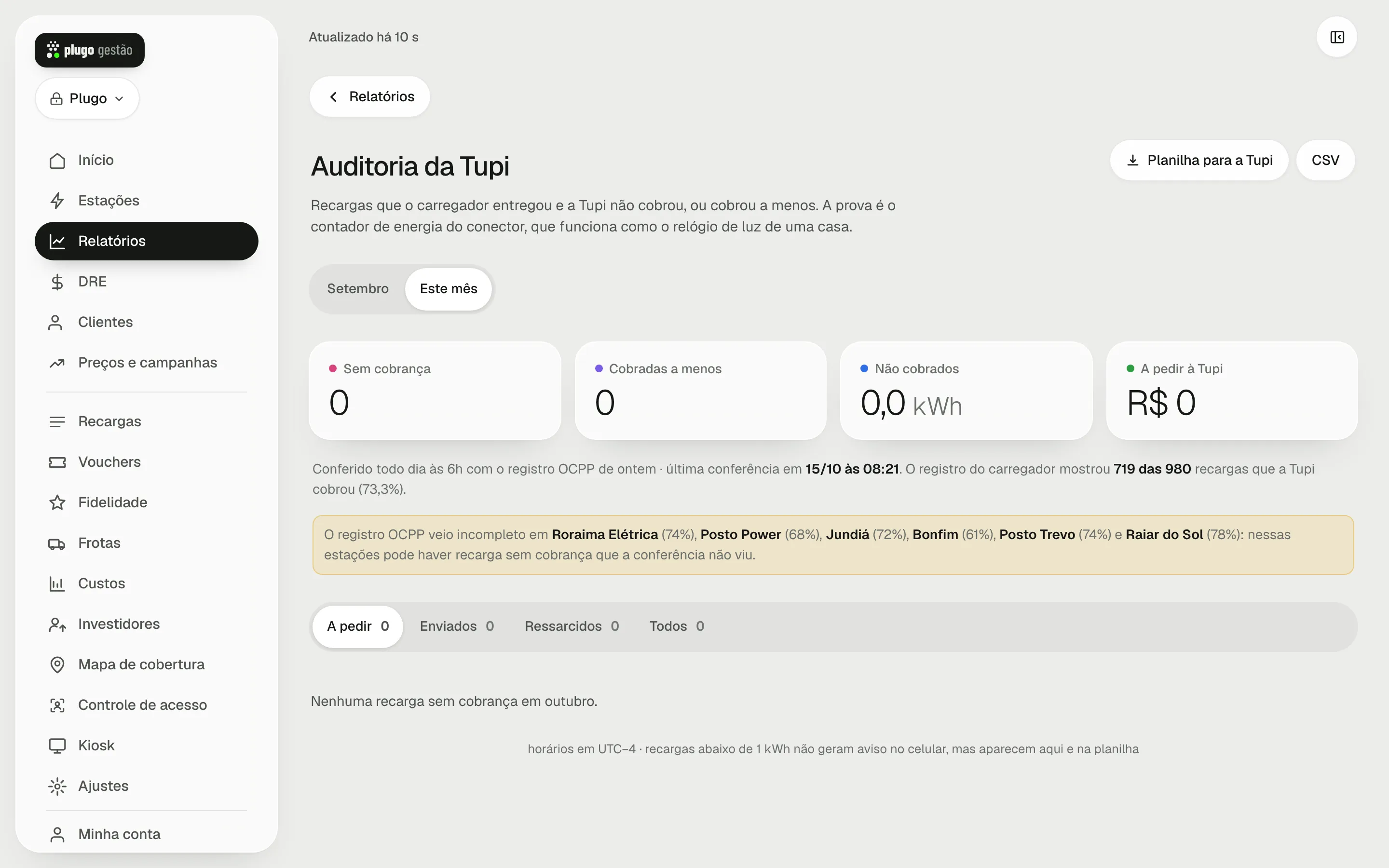 Tela Auditoria da Tupi no computador, com os quadros, a nota de conferência e os filtros de andamento
