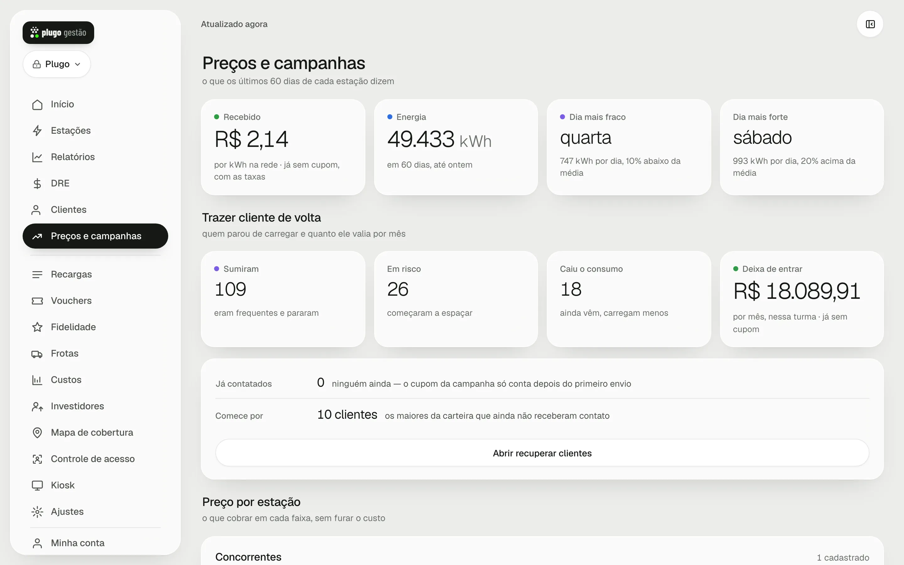 Bloco Trazer cliente de volta em Preços e campanhas, com o botão Abrir recuperar clientes