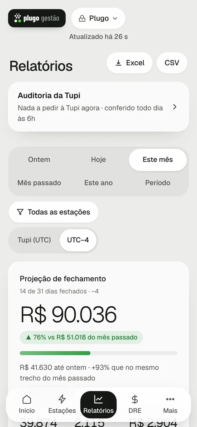Tela Relatórios no celular, com os períodos, o filtro e o fuso