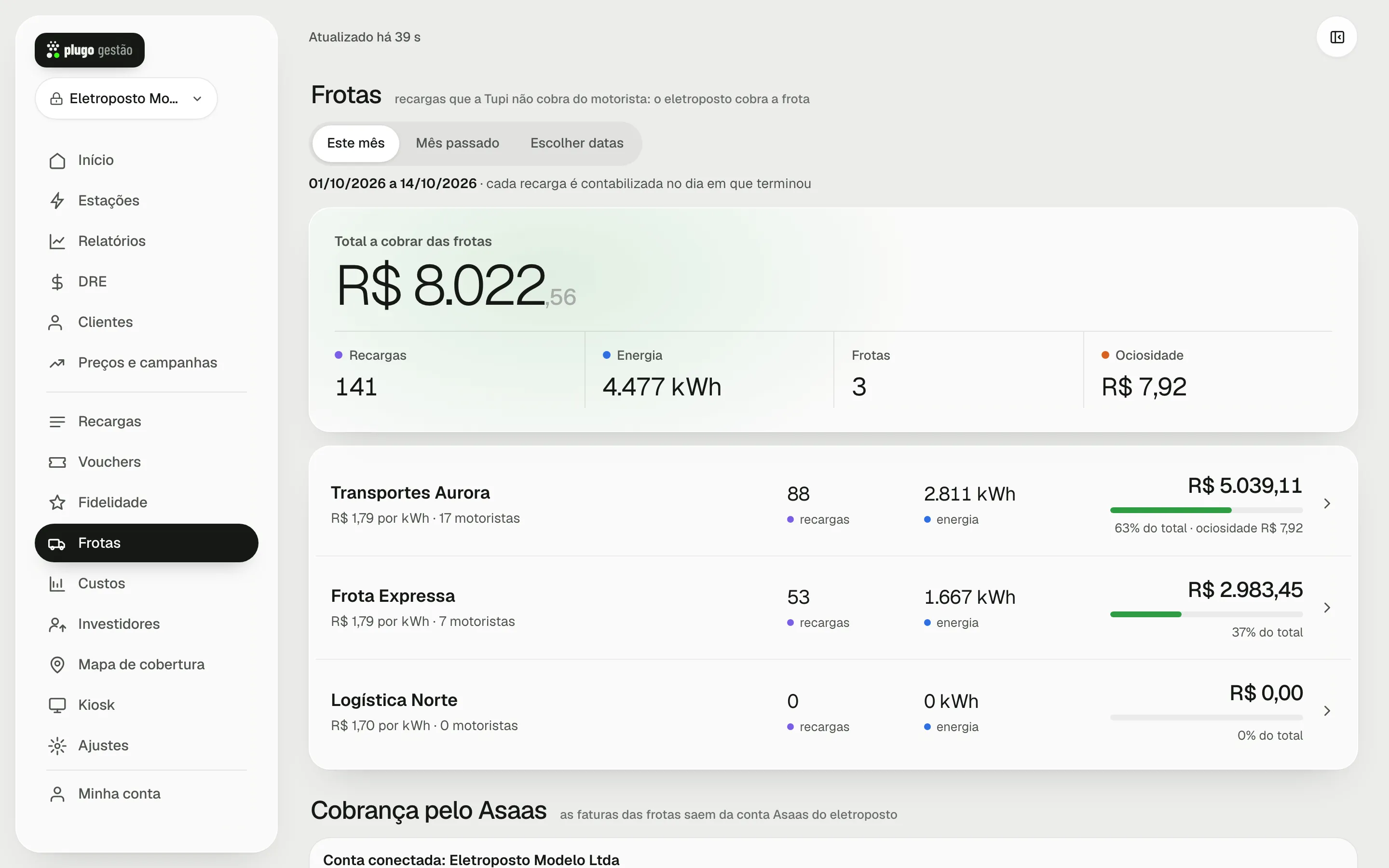 Lista de frotas no computador