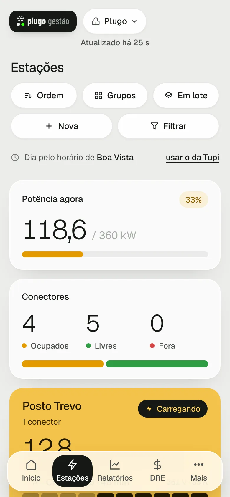 Tela Estações no celular, com os botões Ordem, Grupos, Em lote, Nova e Filtrar e os cartões das estações