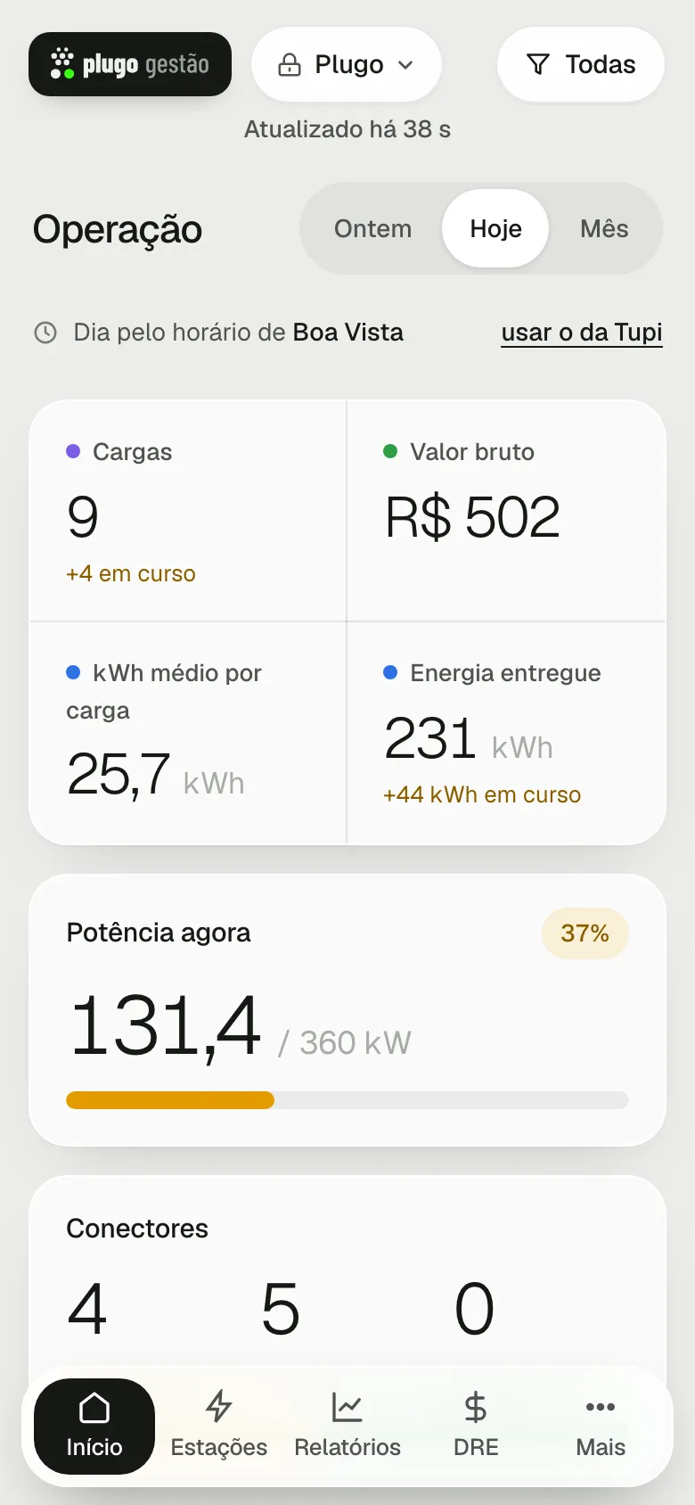 Tela Início no celular, com os indicadores do dia e a barra de baixo